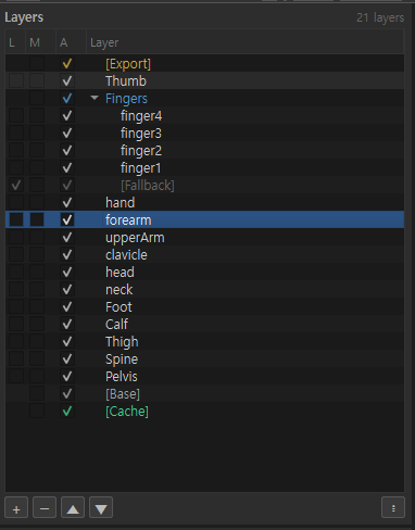 Layers panel overview