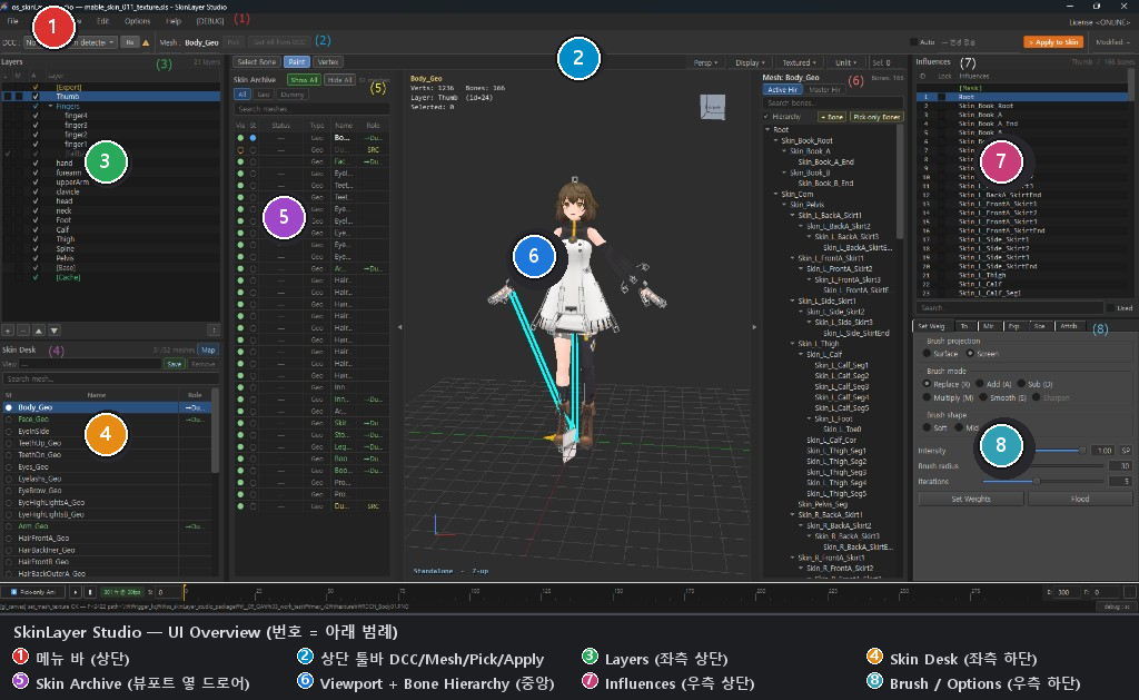 SkinLayer Studio UI — numbers 1–8