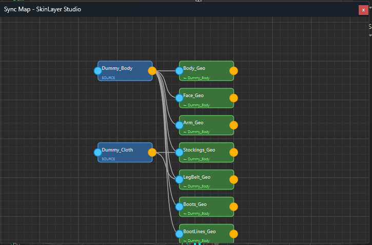 Sync Map overview